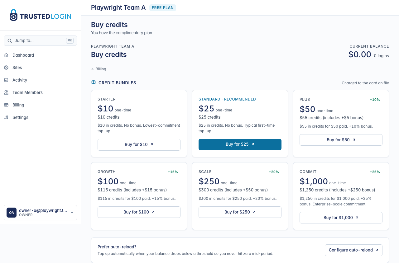 Buy for $X → Stripe Checkout